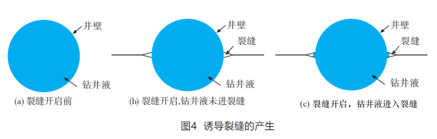 图 4.png